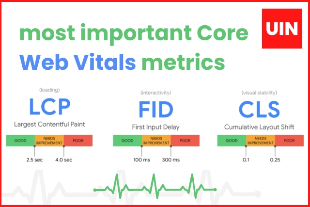 what is an innovator,Innovation,Innovator,innovator examples - The most important Core Web Vitals metrics?